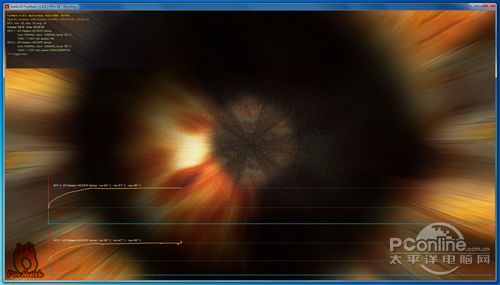 AMD Radeon HD6990 AMD Radeon HD6990