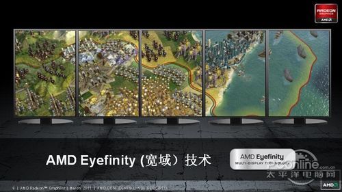 AMD HD6770/6750显卡