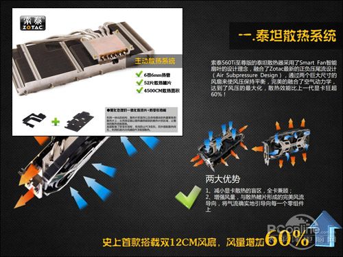 索泰GTX560Ti至尊版OC 