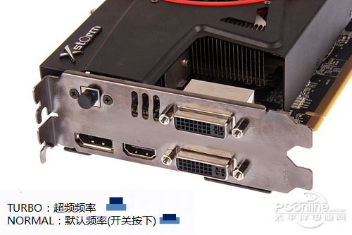 镭风 HD6850 Xstorm显卡