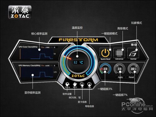 索泰GTX560Ti至尊版OC 