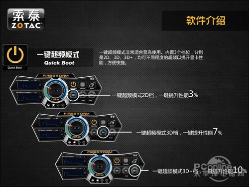 索泰GTX560Ti至尊版OC