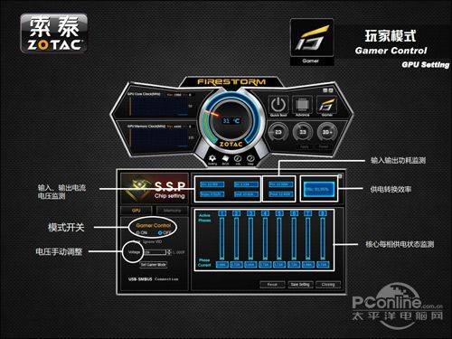 索泰GTX560Ti至尊版OC 