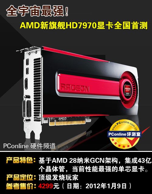 AMD Radeon HD7970显卡