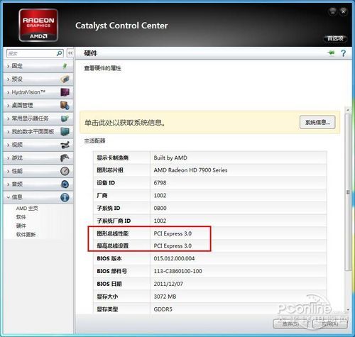 AMD Radeon HD7970显卡