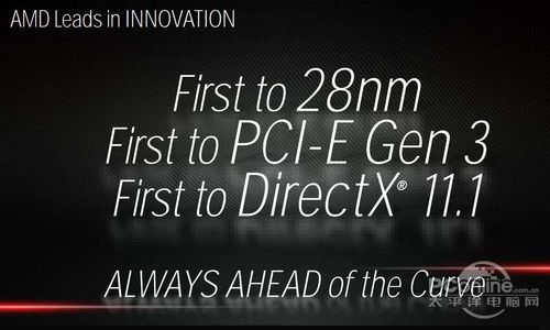 AMD Radeon HD7970显卡