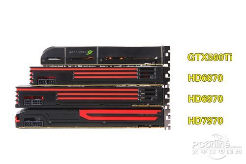 AMD Radeon HD7970显卡