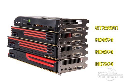 AMD Radeon HD7970显卡