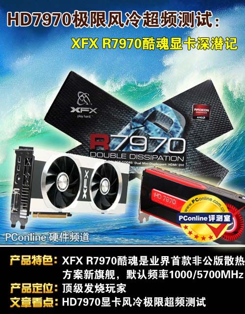 HD7970显卡