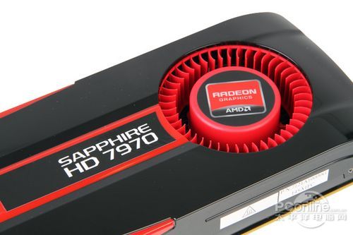 AMD Radeon HD7970显卡