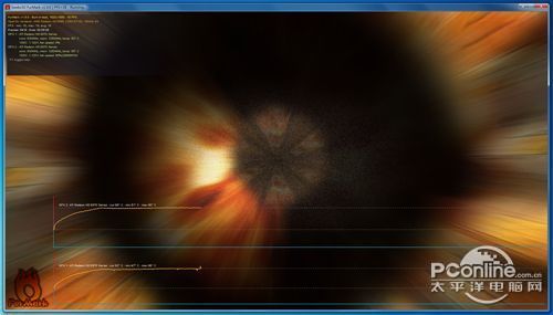 温度功耗测试画面 温度功耗测试画面