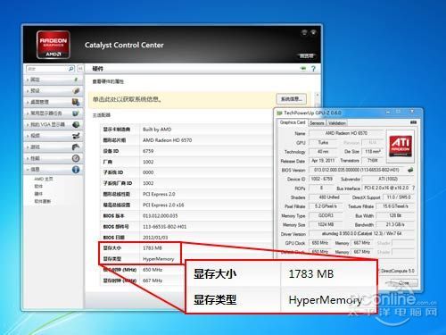 动态共享系统内存技术