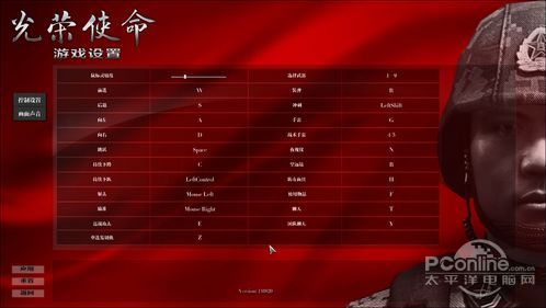 光荣使命硬件评测;光荣使命配置要求 光荣使命硬件评测;光荣使命配置要求