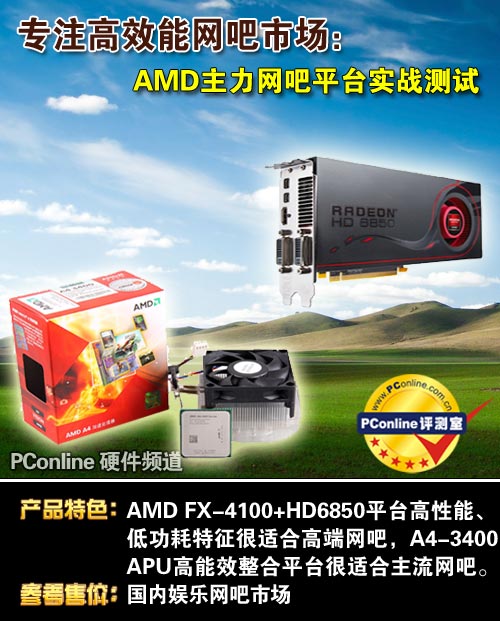 AMD AMD
