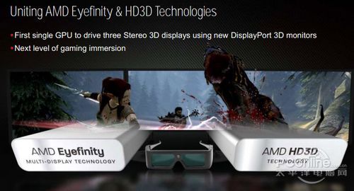 AMD Radeon HD7970显卡 AMD Radeon HD7970显卡