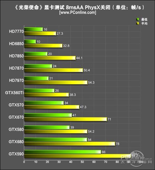 beachmark光荣使命
