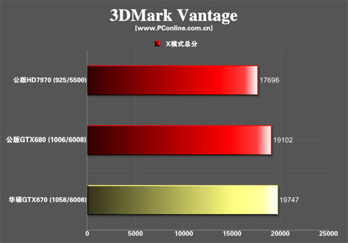 asus670top asus670top