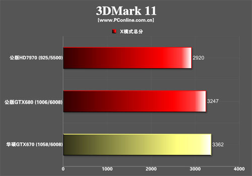 asus670top asus670top