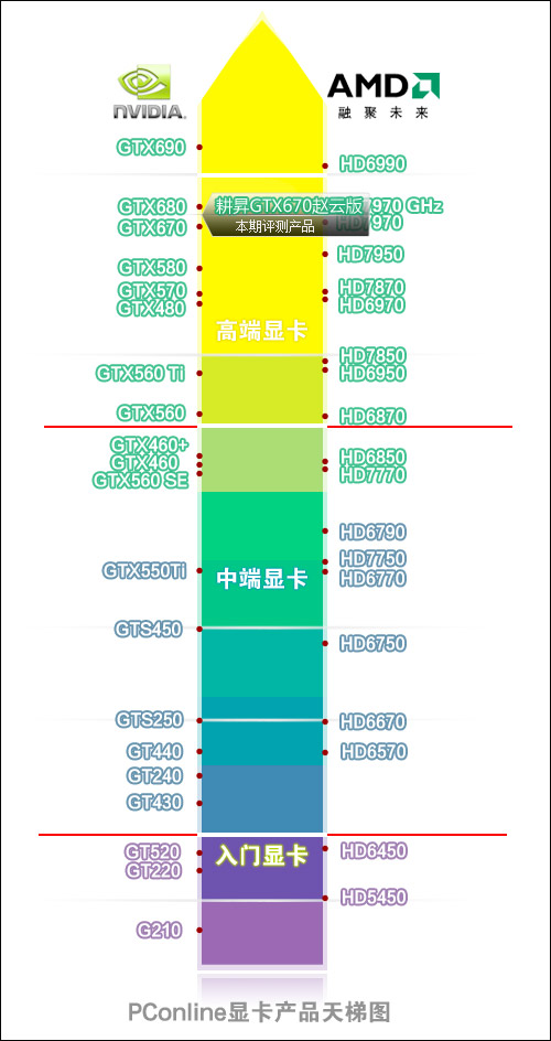 gengsheng670zhaoyun gengsheng670zhaoyun