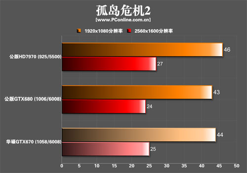 asus670top asus670top