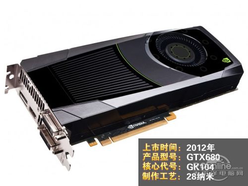GTX680 GTX680