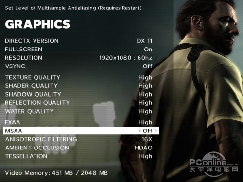 马克思佩恩测试