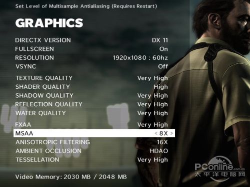 马克思佩恩测试