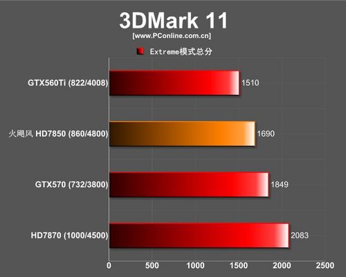 火飓风A785 火飓风A785