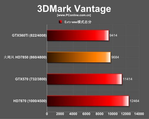 火飓风A785 火飓风A785