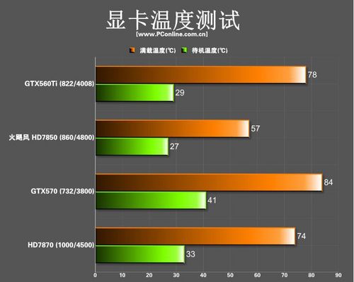 火飓风A785 火飓风A785