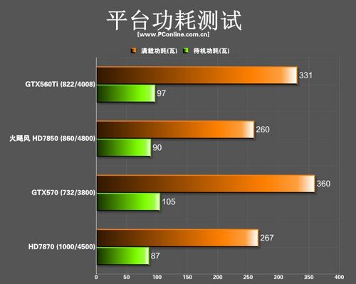 火飓风A785 火飓风A785