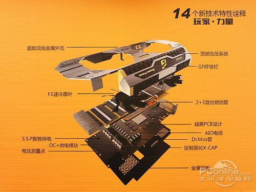 索泰GTX680 至尊 索泰GTX680 至尊