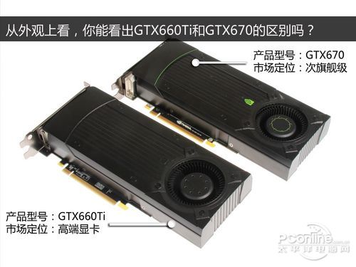 GTX660Ti对比GTX670 GTX660Ti对比GTX670