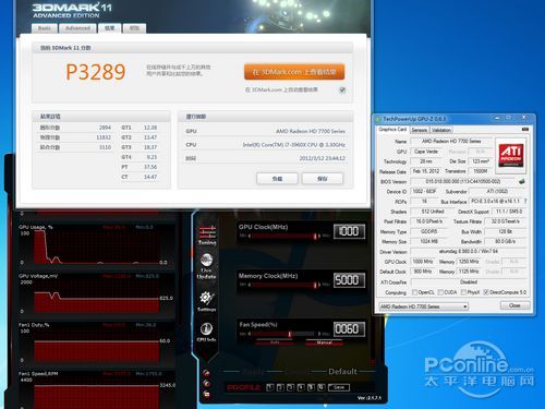 铭瑄HD7750终结者