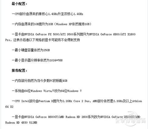 魔兽世界;熊猫人之谜;配置推荐