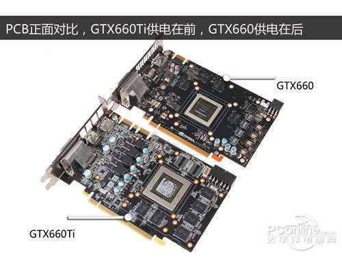 GTX660