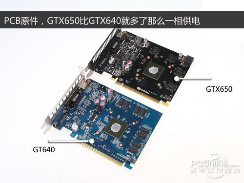 GTX650