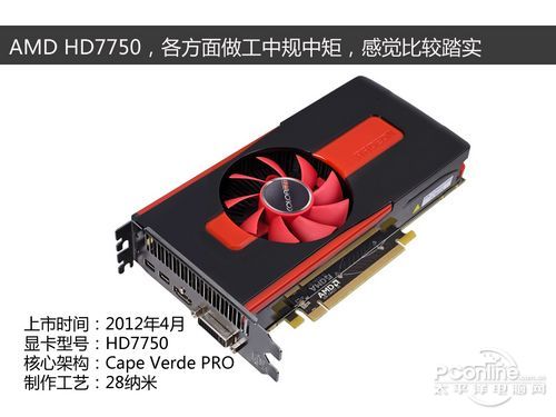 HD7750 HD7750