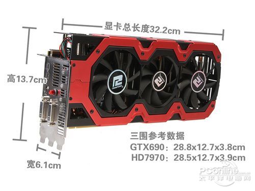 迪兰HD7990赏析