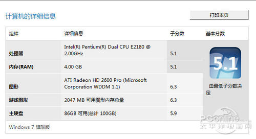 Windows体验指数 Windows体验指数