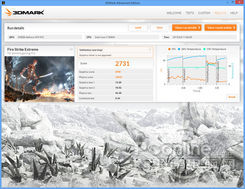 3DMark成绩截图