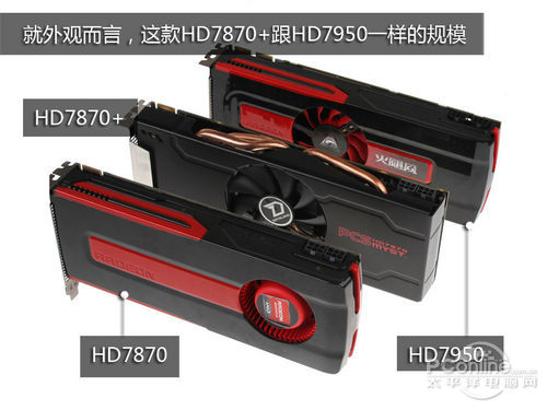 HD7870 