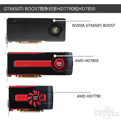 GTX650Ti BOOST