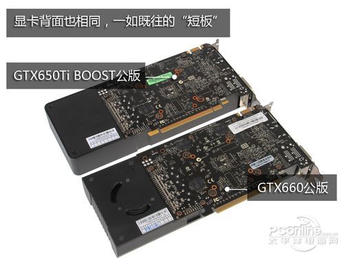 GTX650Ti BOOST