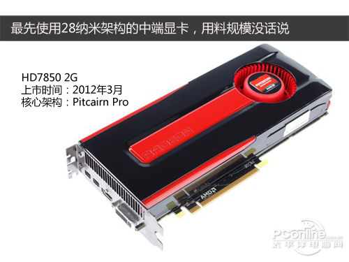AMD HD7850