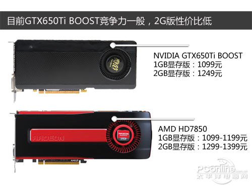 GTX650Ti BOOST