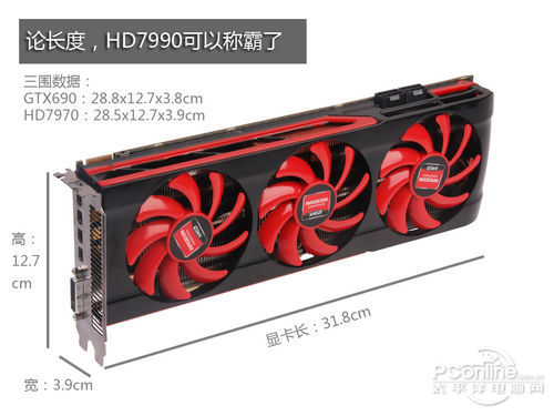 HD7990
