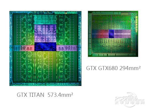 GTX TITAN
