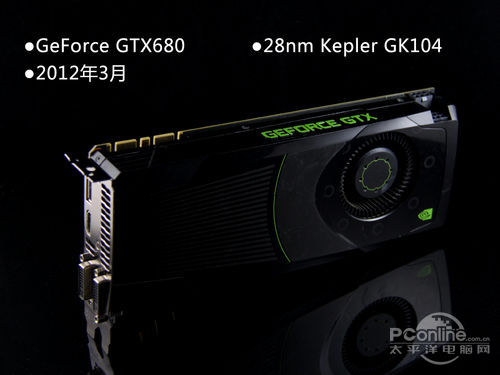GTX680