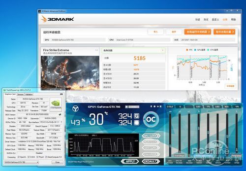 影驰GTX780名人堂